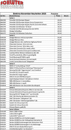 Bild von Brekina November 2025 - Preise